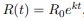 ENG1090 Foundation Mathematic