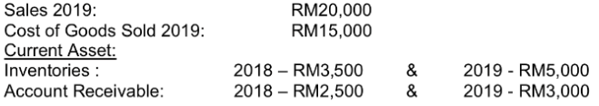 Financial management