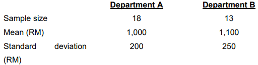 BBM203 Business Statistics