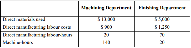 MANAGERIAL ACCOUNTING