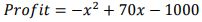 MAT 1106 BUSINESS MATHEMATICS