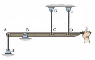 MECHANICS OF MATERIALS