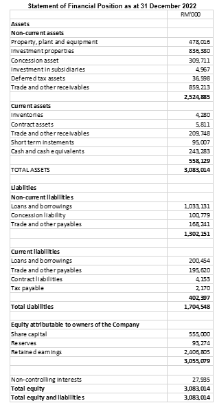 ACCOUNTING FOR MANAGERS