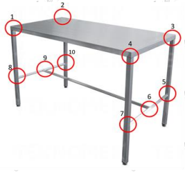 Manufacturing Process