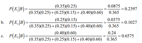 Probability