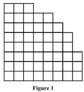 Computational method for mechanical engineers
