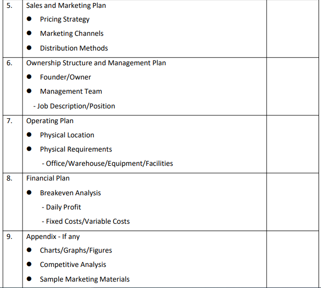 PDHR2313 BUSINESS MANAGEMENT