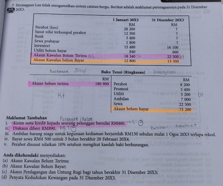 Perniagaan Lau’s Financial Records