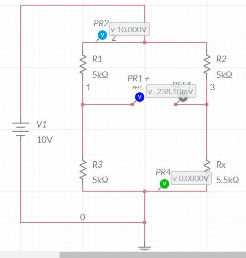 TEL 203/03 Process Control and Instrumentation Course Assessment 2 (CA2 – 30%)