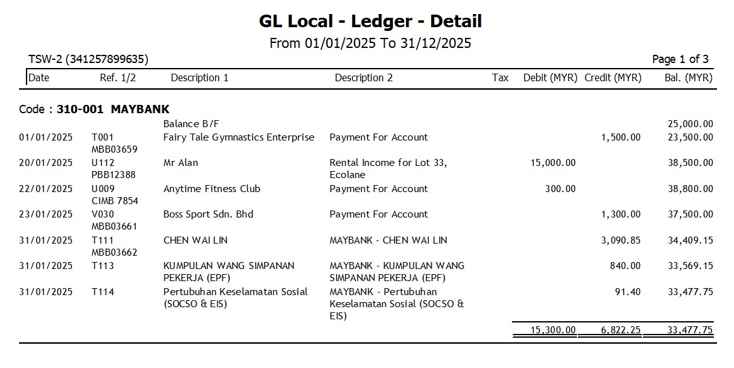 BUSI2085 Accounting Information Systems Assignment Coursework 2025-2026