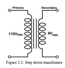 Figure 2.1: Step down transformer