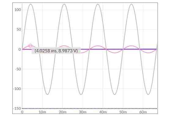TEE208/03 Circuit Theory II Assignment 2, 2026 | Wawasan Open University