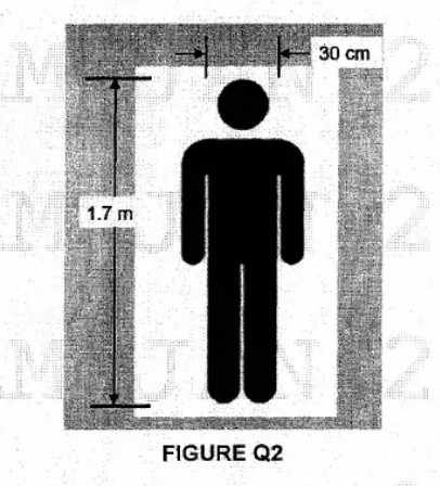 MEB3013 Heat Transfers Assignment Question 2 Figure