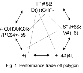 KQC7030 Assignment Figure 1