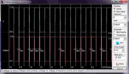 TEE314 Microelectronics Course Assignment 2 Brief 2026 | WOU