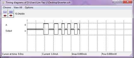 TEE314 Microelectronics Course Assignment 2 Brief 2026 | WOU